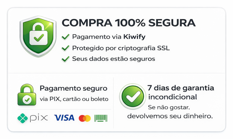 segurança kiwify